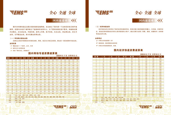 &#20080;&#29699;&#45;&#20080;&#29699;&#65288;&#20013;&#22269;&#65289;